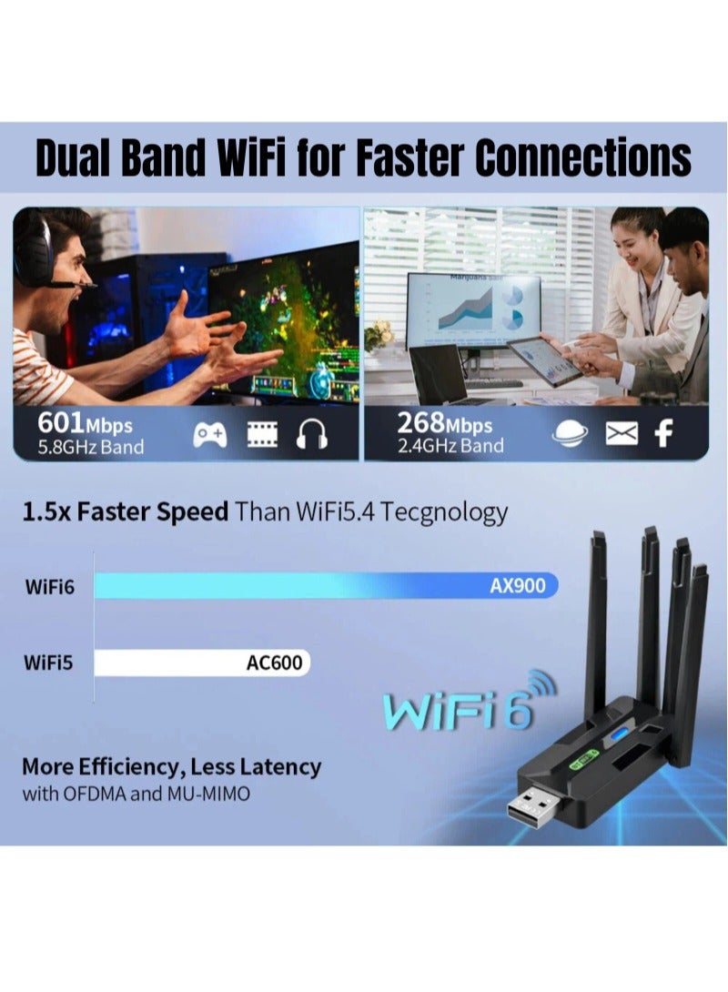  أورا سيليكت مهايئ USB WiFi6 بلوتوث - 900 ميجابت في الثانية ثنائي النطاق 2.4 جيجا هرتز/5 جيجا هرتز مستقبل خارجي للشبكة اللاسلكية، بلوتوث 5.4، 4 هوائيات خارجية، للكمبيوتر الشخصي/سطح المكتب/ الكمبيوتر المحمول، ويندوز 10/11، التوصيل والتشغيل - Image 5